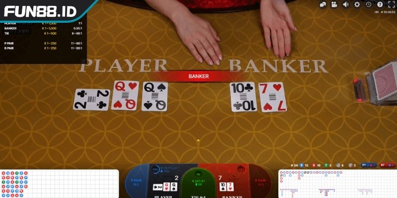 Các cửa cược cơ bản trong trò Baccarat