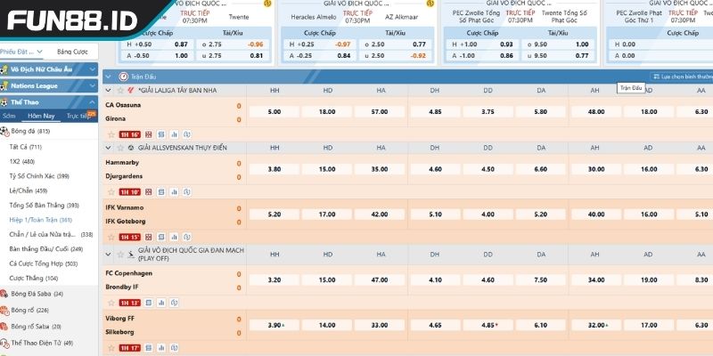 Hướng dẫn cơ bản cho bet thủ mới bắt đầu cược Tài Xỉu hiệp 1