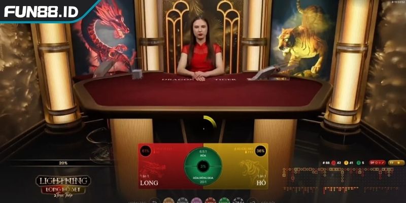 Kinh nghiệm chơi Rồng Hổ hiệu quả nhất từ cao thủ