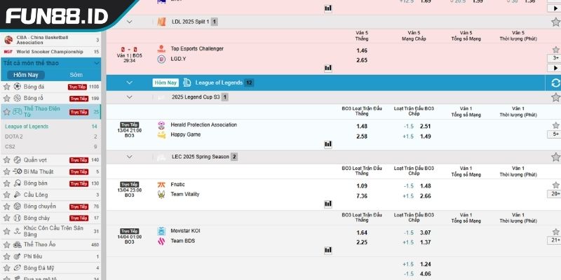 Thể thao IM FUN88 Esports