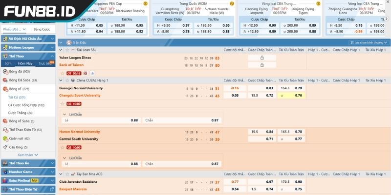 Cá cược thể thao SABA FUN88 bóng rổ