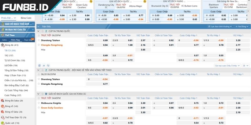 Kèo Lựa Là Gì? Cách Nhận Diện Và Kinh Nghiệm Bắt Chuẩn Xác 3 Quan sát biến động tỷ lệ